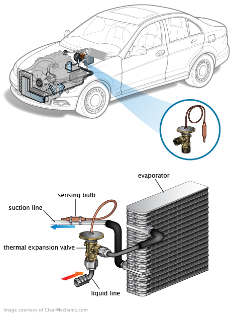 See P2313 repair manual